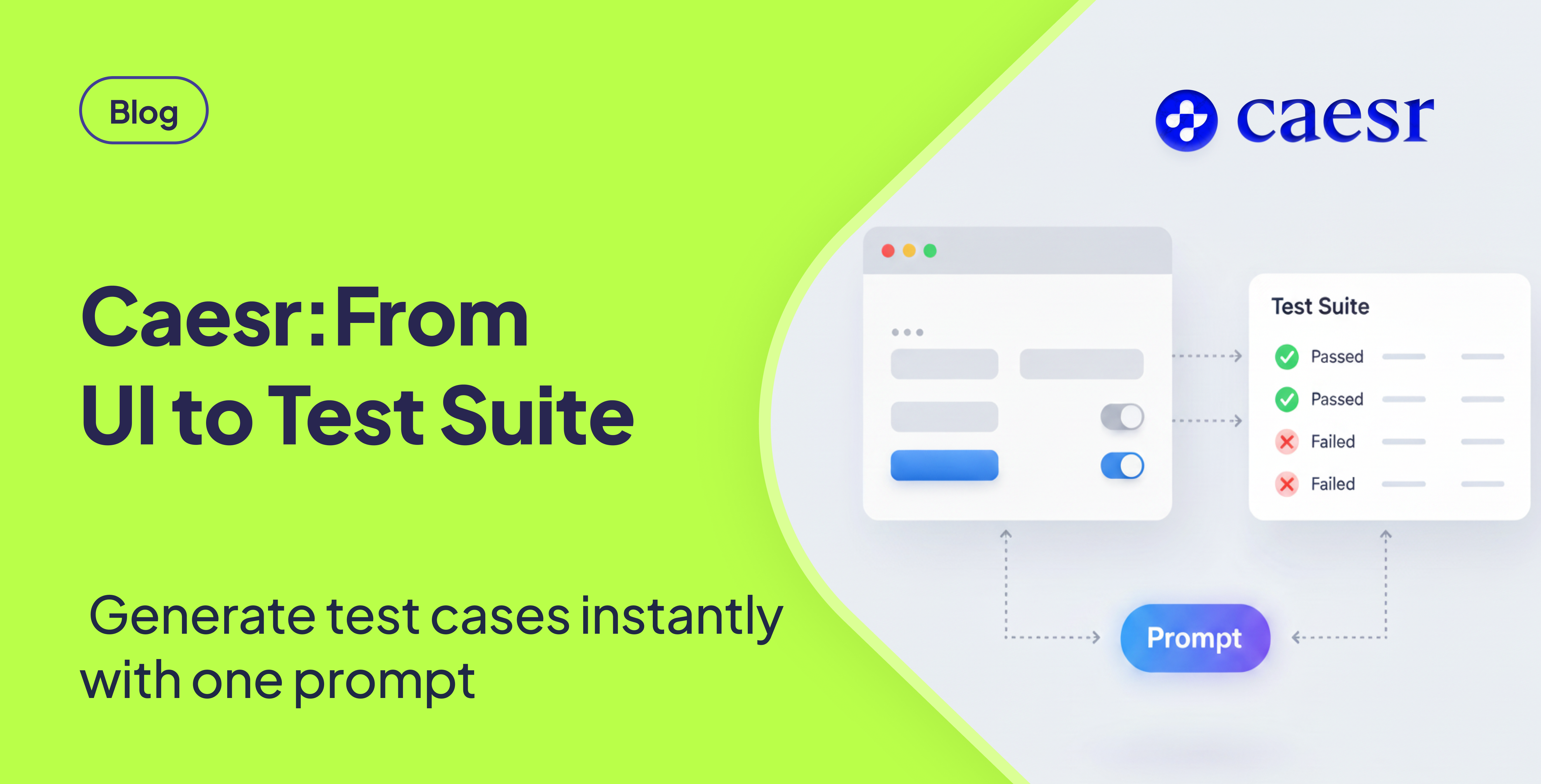 Blog thumbnail illustration for Caesr showing a browser-style UI screen on the left and a structured Test Suite checklist on the right with passed and failed cases. A glowing ‘Prompt’ bubble connects both sides, symbolizing automation