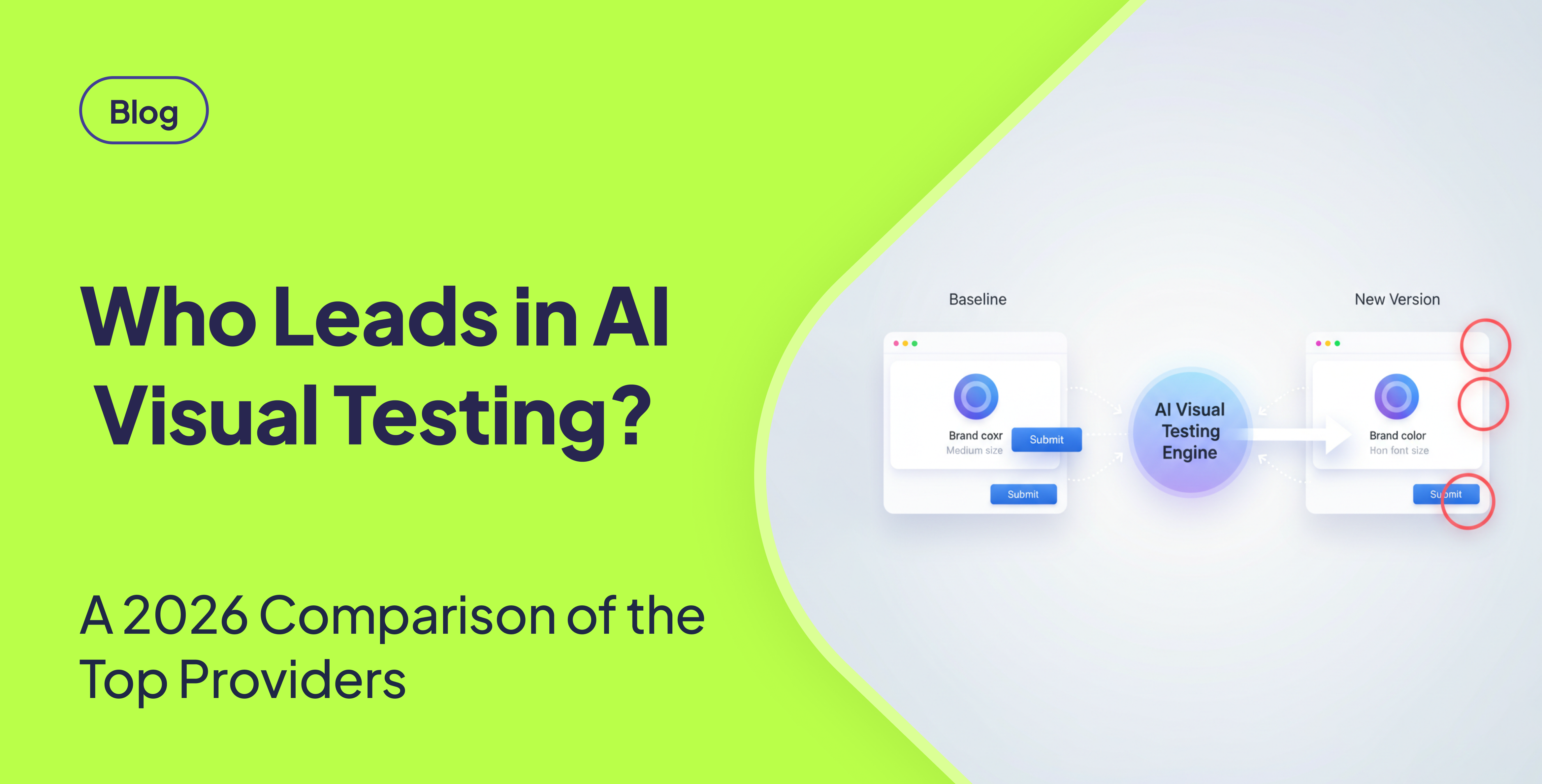 A diagram showing how an AI visual testing tool works. It depicts a central 'AI engine' comparing a perfect 'Baseline' UI on the left with a buggy 'New Version' UI on the right to find errors.