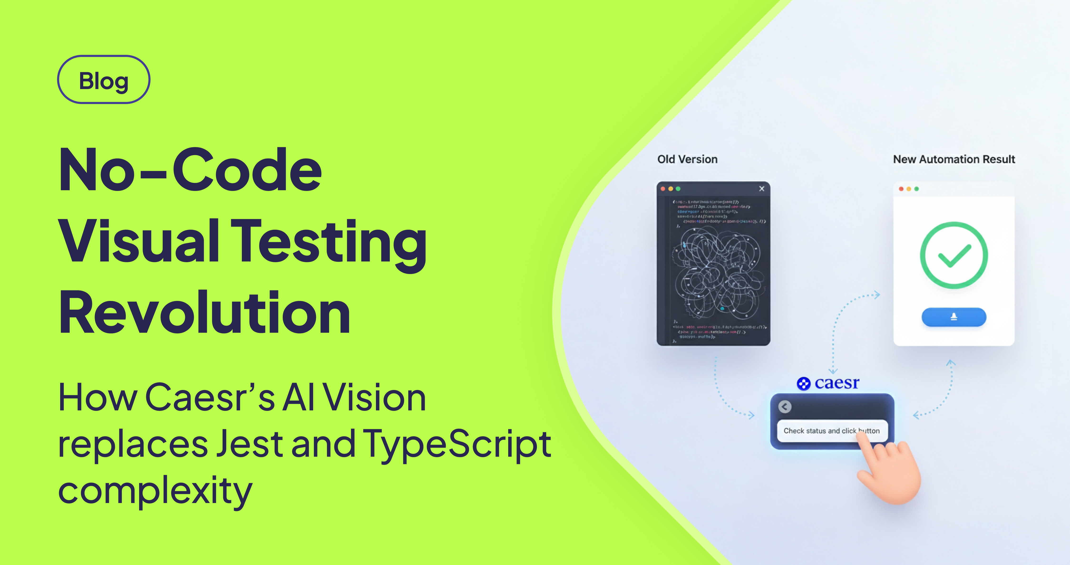 On the left is an "Old Version" code editor with tangled code. On the right, a clean "New Automation Result" screen with a green checkmark. In the center, a Caesr.AI chat interface shows the command "Check status and click button." Dotted arrows illustrate the flow from coding to AI commands and then to a successful result