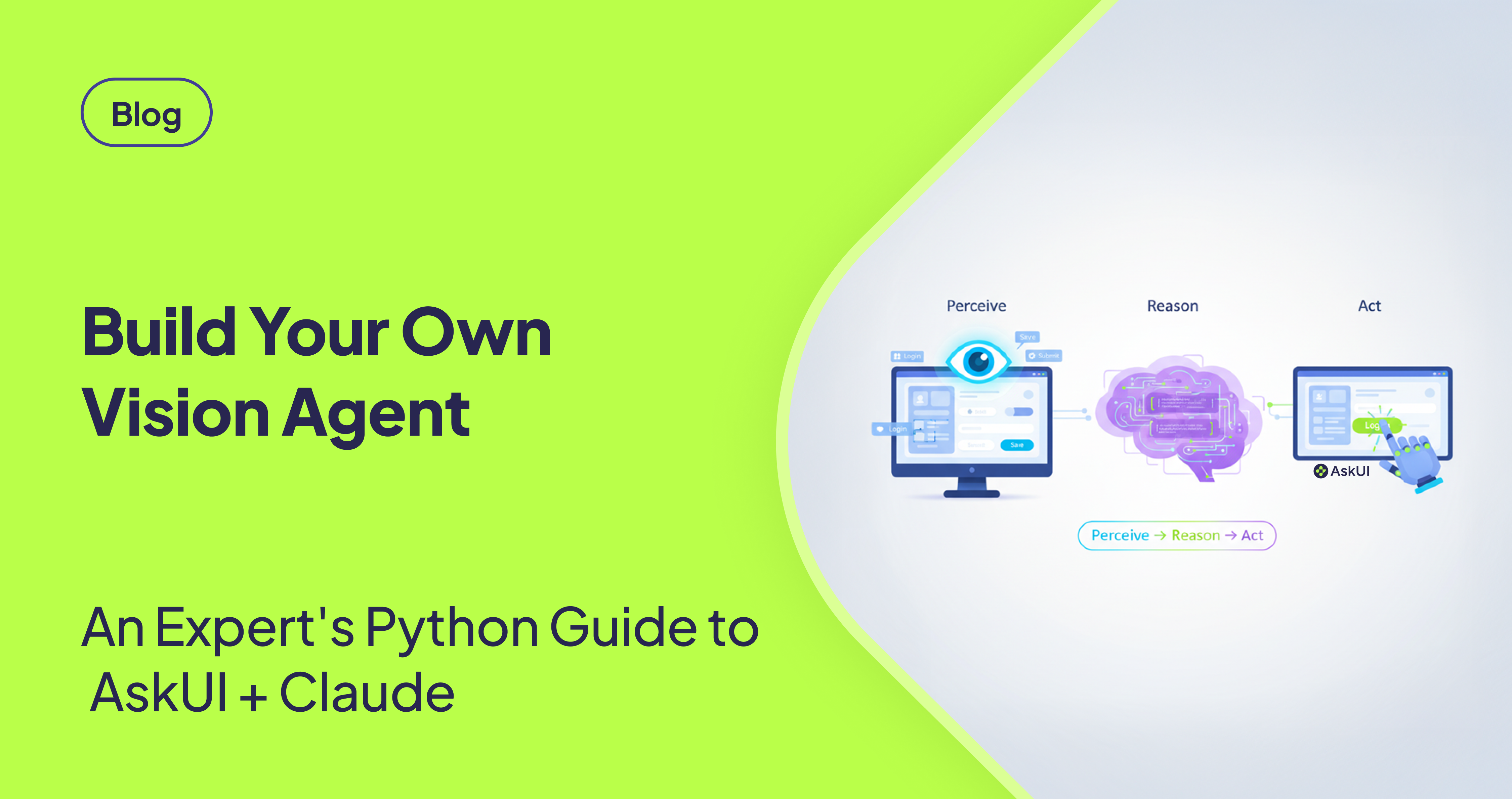 A tech illustration visualizing the 3-step AI automation process of 'Perceive, Reason, Act'.