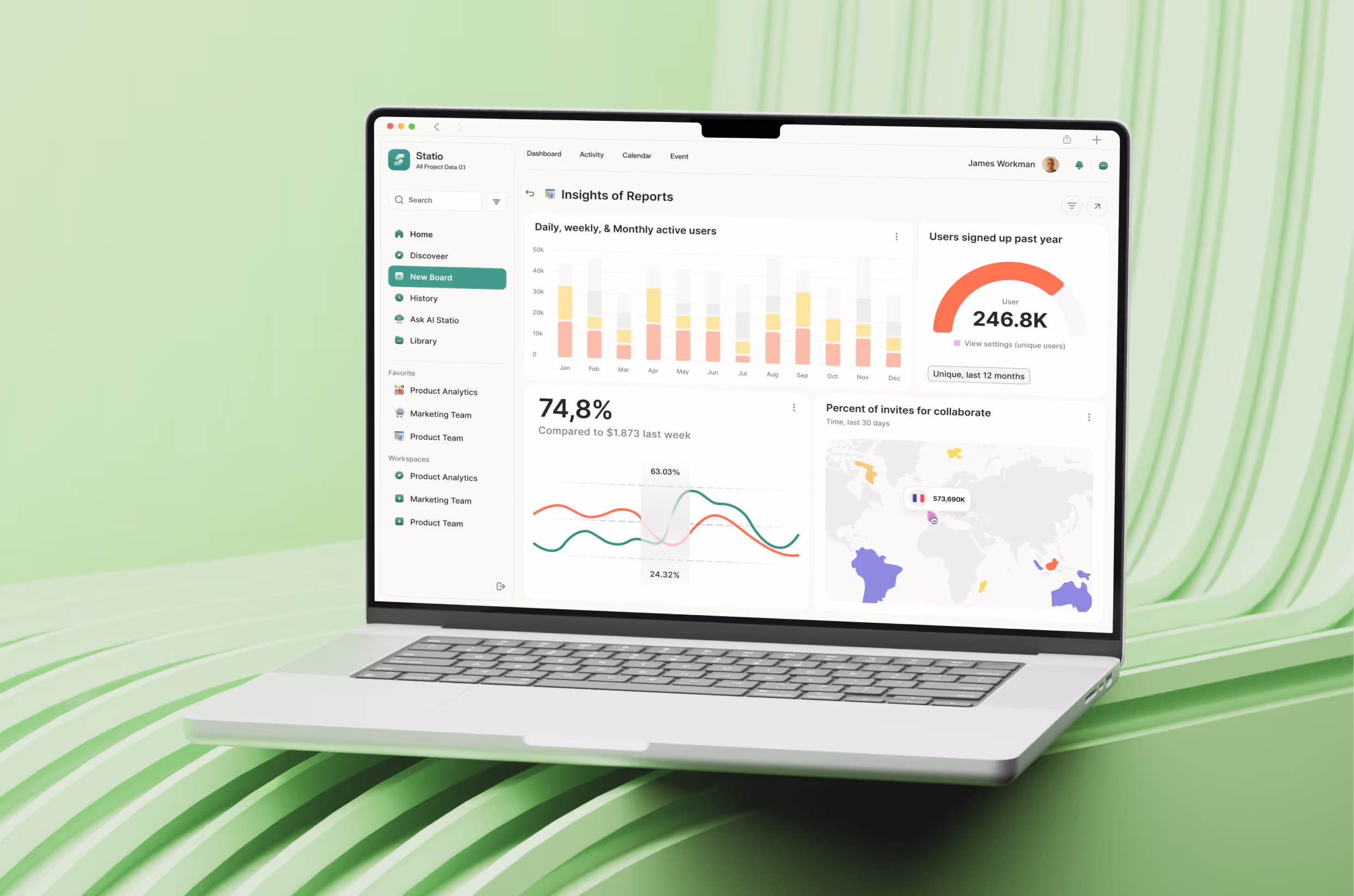 Sattio dashboard mockup