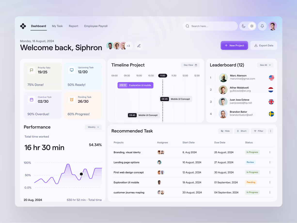 schedulr dashboard 02 by ofspace