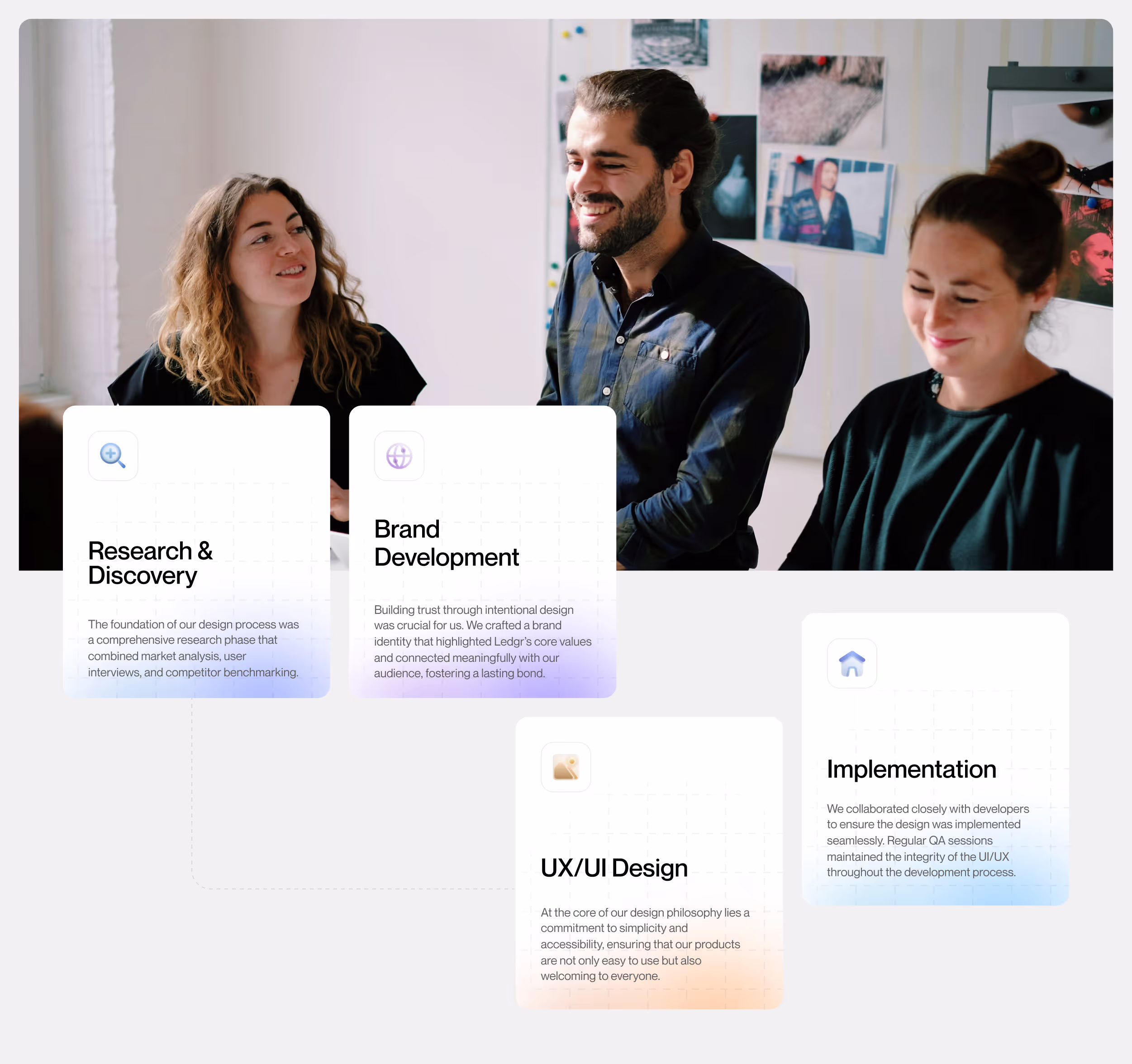 ledgr work process