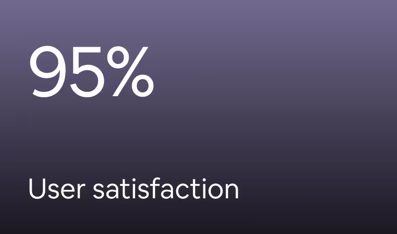 User satisfaction
