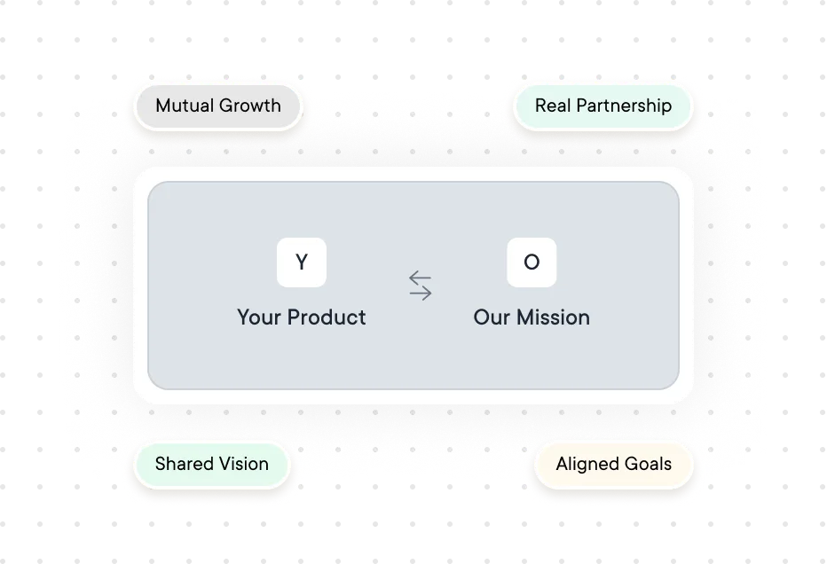 Your product our mission by ofspace