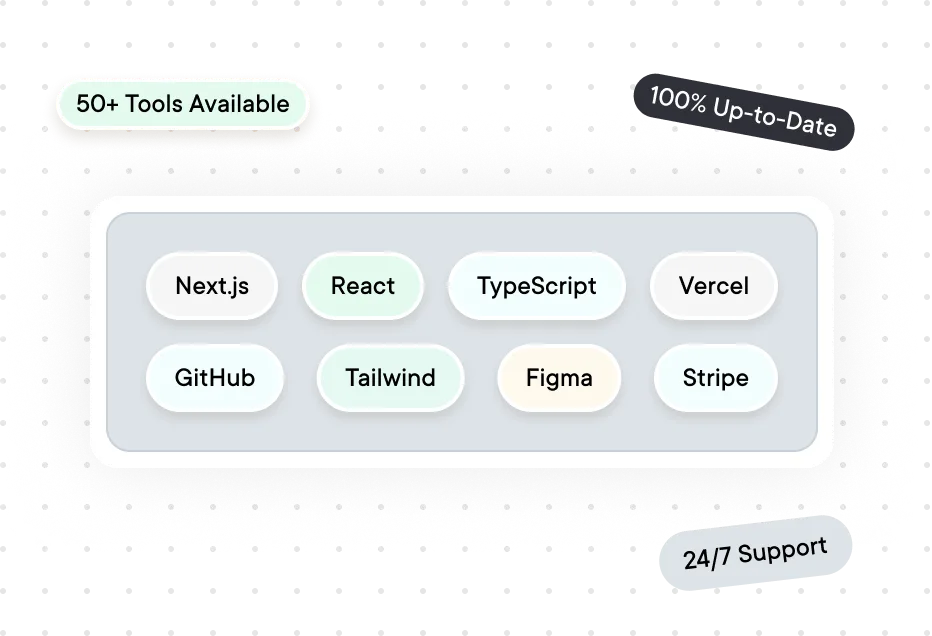 Access to the latest tools by ofspace