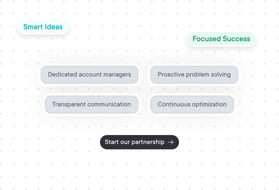 Your team your success by ofspace