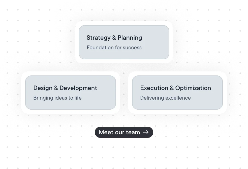 Diverse expertise by ofspace