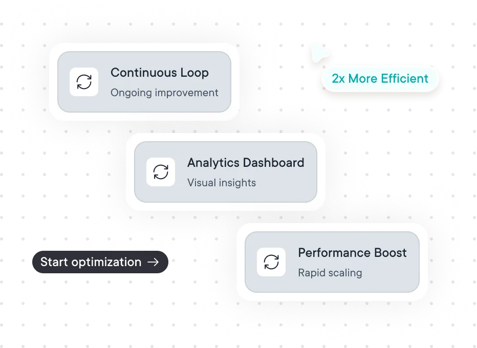 Continuous optimization by ofspace