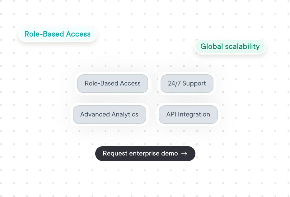 Enterprise ready UI by ofspace