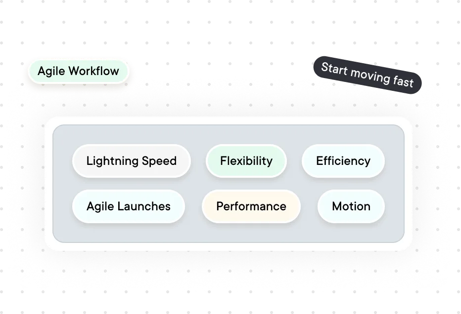 We move fast and stay flexible by ofspace