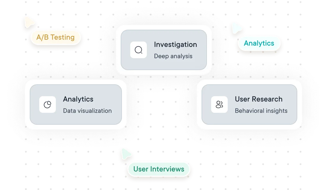 We’re obsessed with research by ofspace