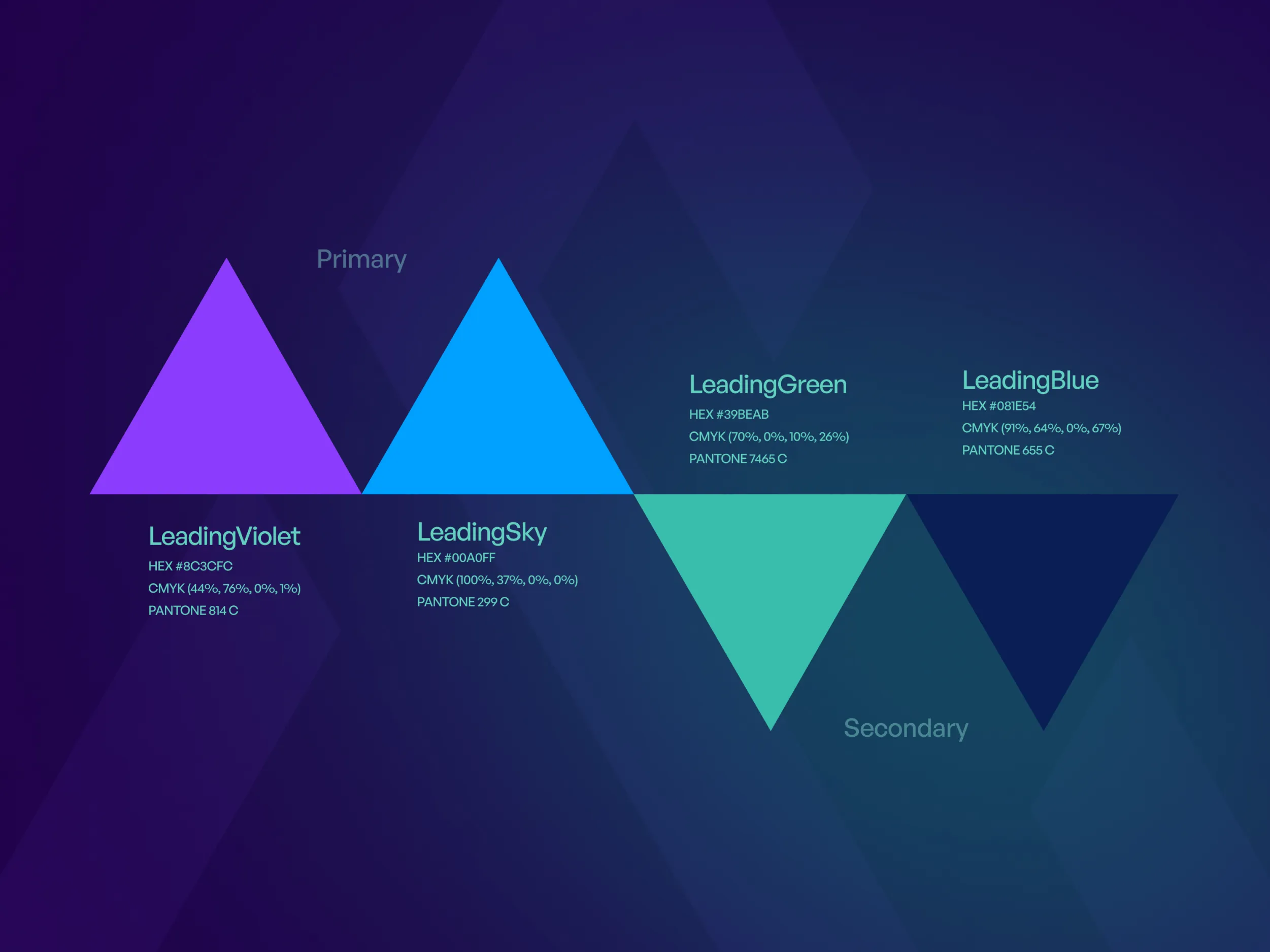 Leading Cards color plate by ofspace
