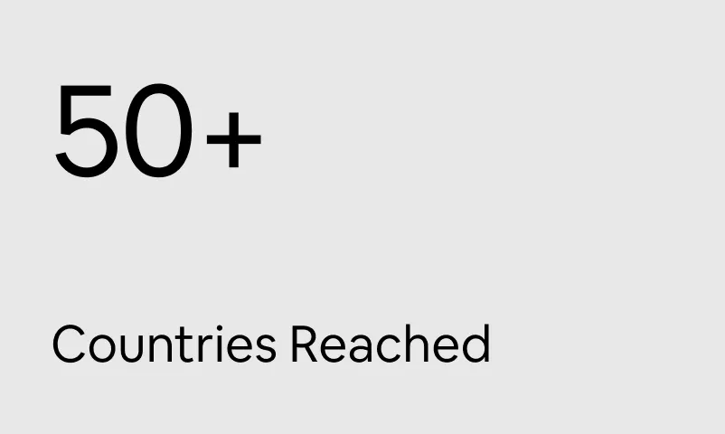 Appilix countries reached