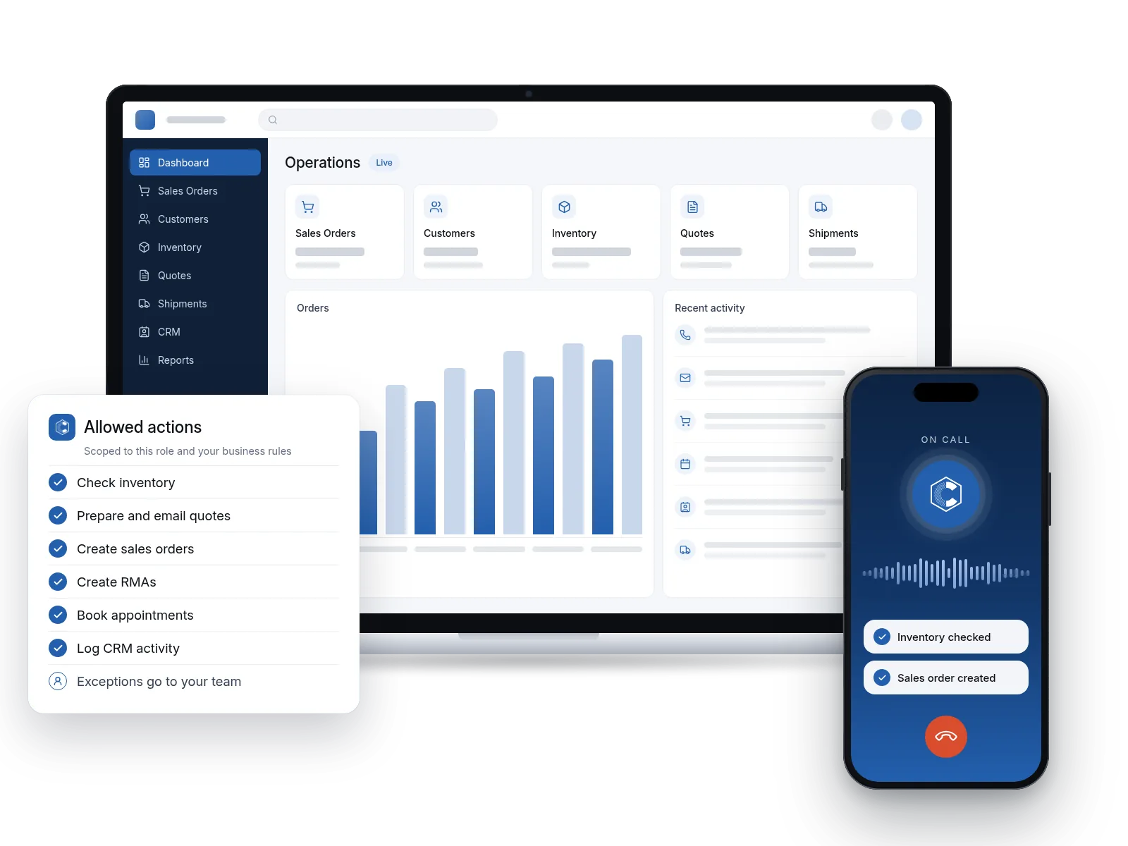 Acumatica-style dashboard on a laptop with an Allowed actions card listing what the AI-Voice Employee may do