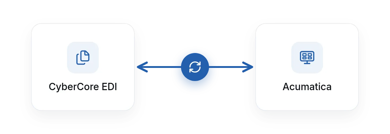 Integrated EDI: documents flow directly between trading partners and Acumatica transactions