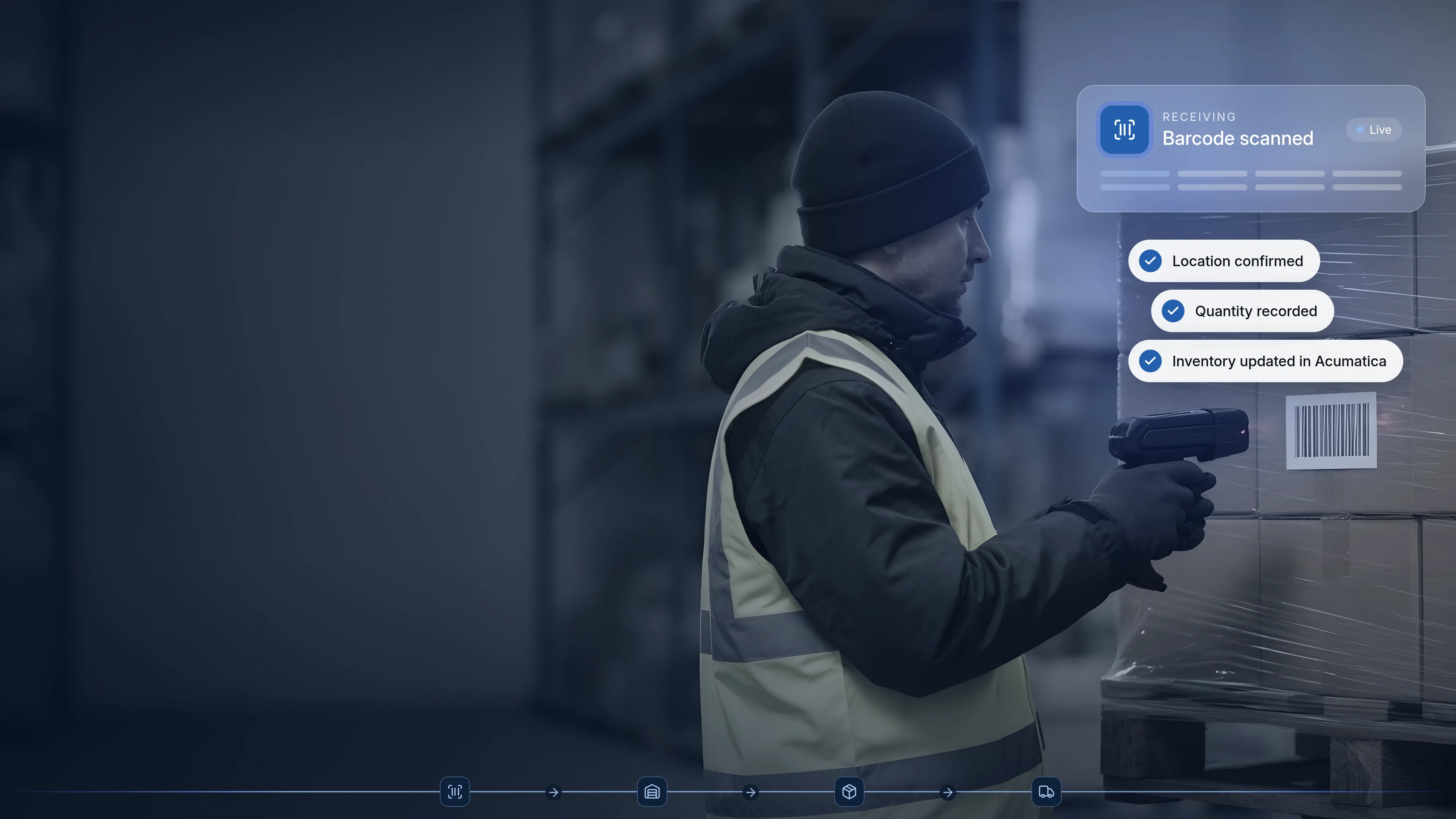 Warehouse worker scanning a barcode with a handheld scanner, with a card showing location confirmed, quantity recorded and inventory updated in Acumatica