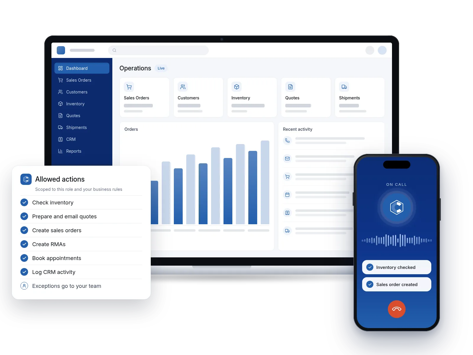 Acumatica-style dashboard on a laptop with an Allowed actions card listing what the AI-Voice Employee may do