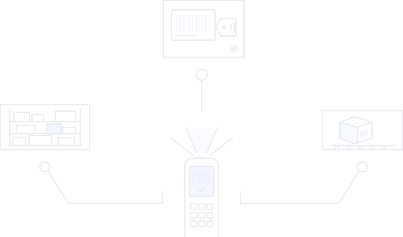 Line illustration of a handheld scanner connected to inventory, shipping and warehouse screens