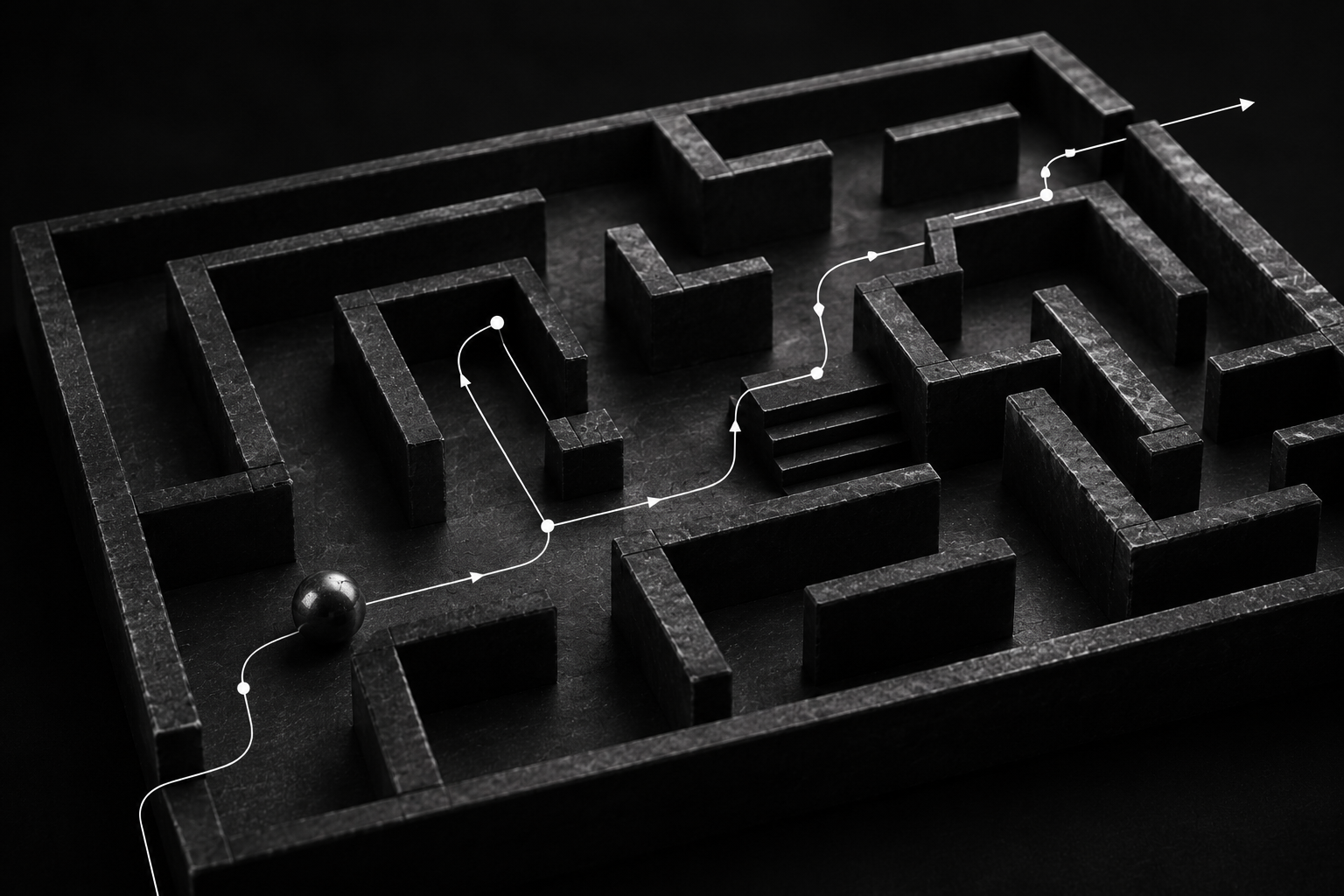 How to Make Important Decisions