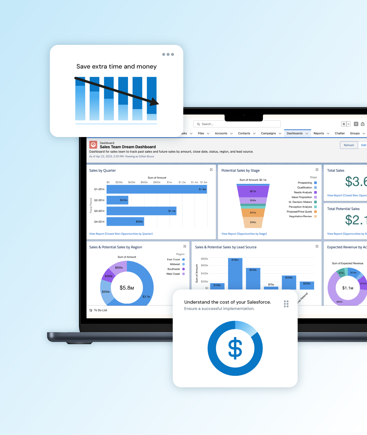 Notes from the CEO: Hidden Costs of Salesforce Beyond License Fees