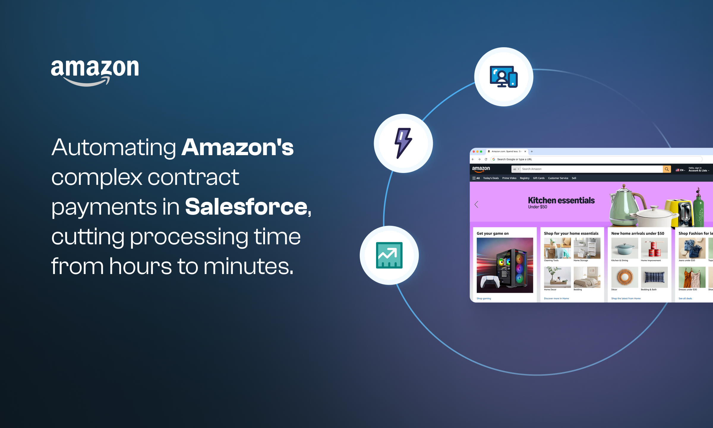 Amazon App Store case study cover