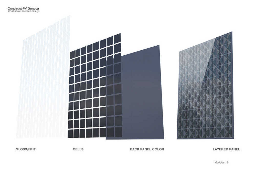 Cracking Down on PV Module Design: Results from Independent Testing in Asia - Sunollo