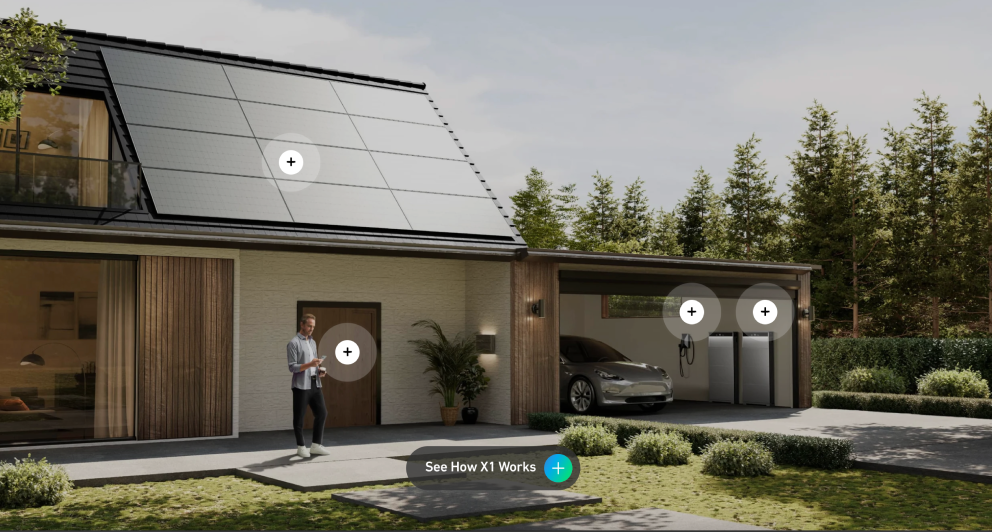 Sunollo Abundance Pro complete ecosystem: panels, optimizers, inverter, monitoring
