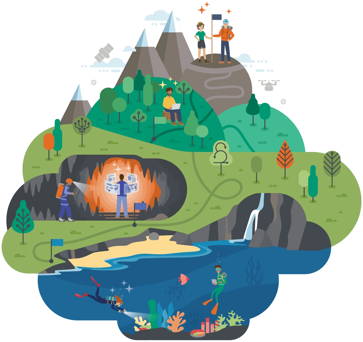 Rmkble world graphic