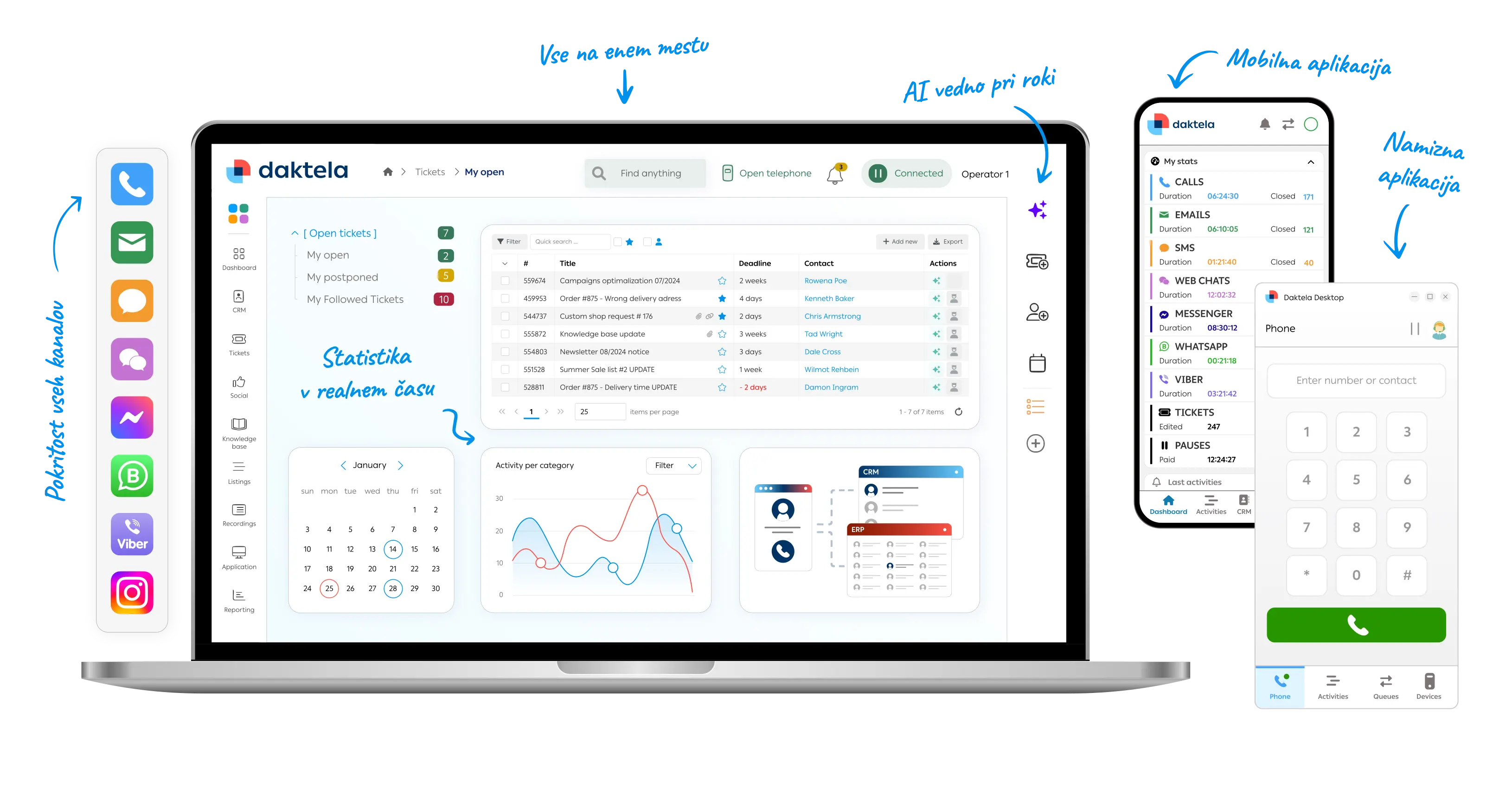 Daktela Omnihannel: Superior customer service solution
