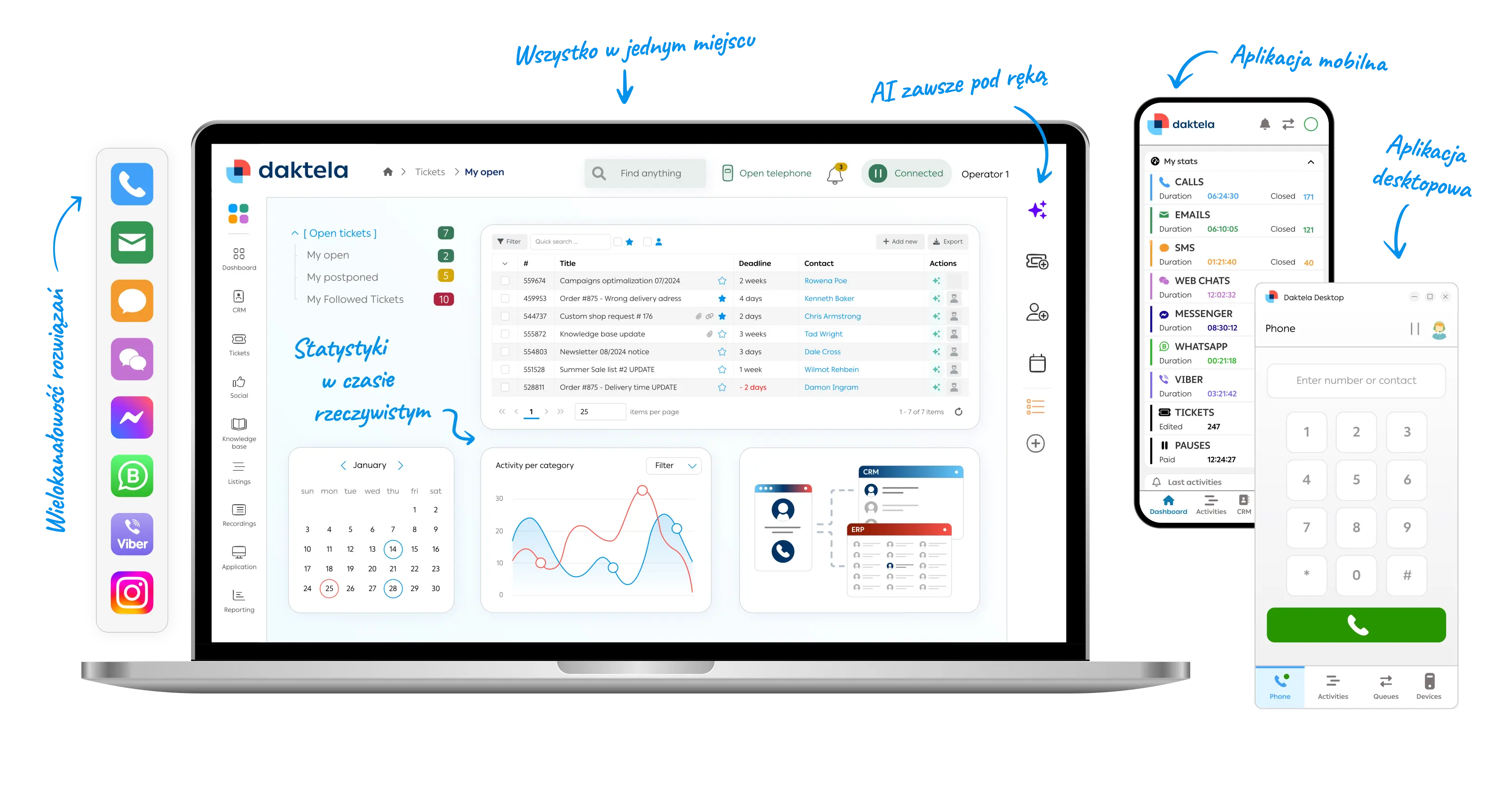 Daktela Omnihannel: Superior customer service solution