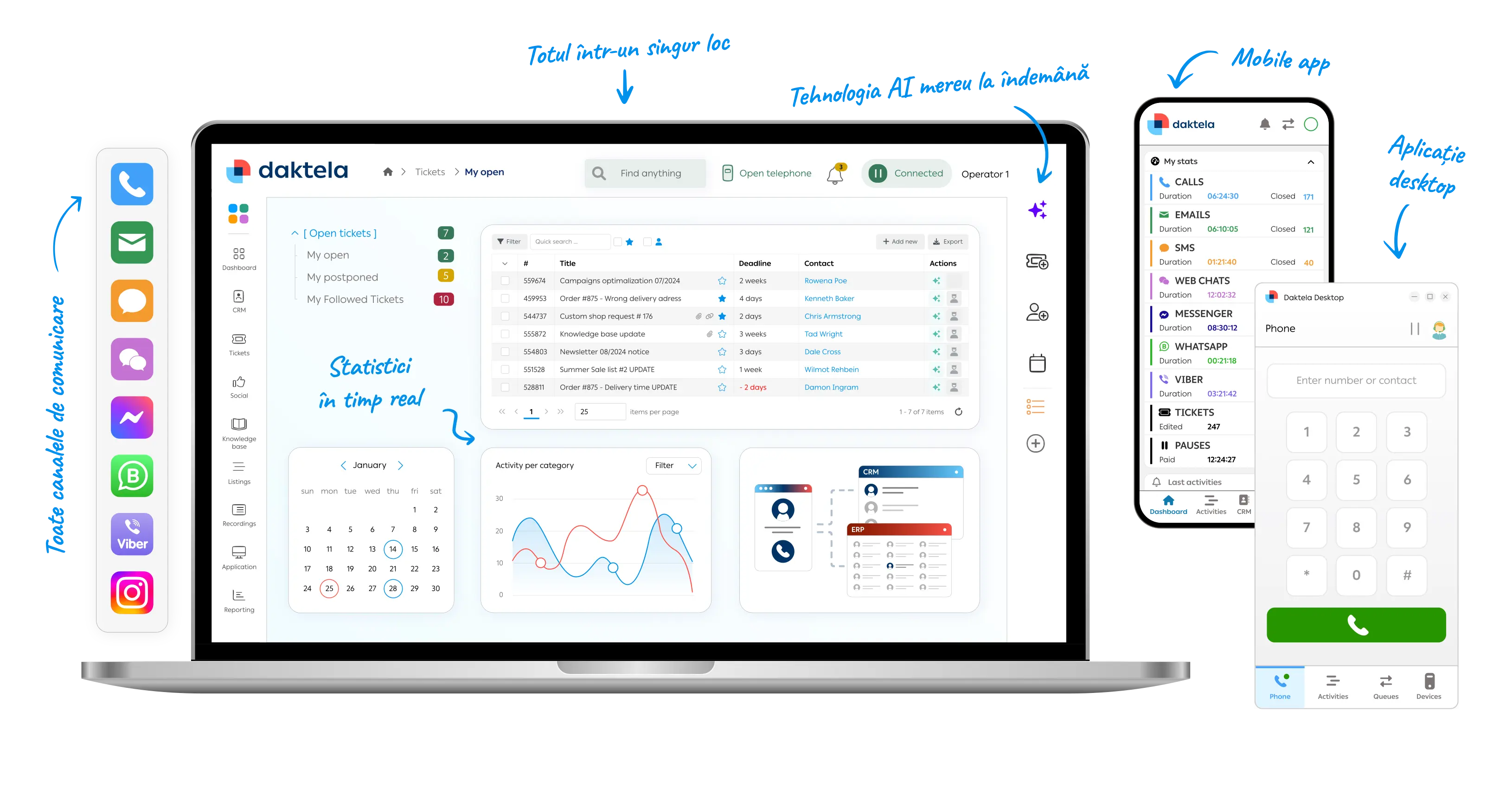 Daktela Omnihannel: Superior customer service solution