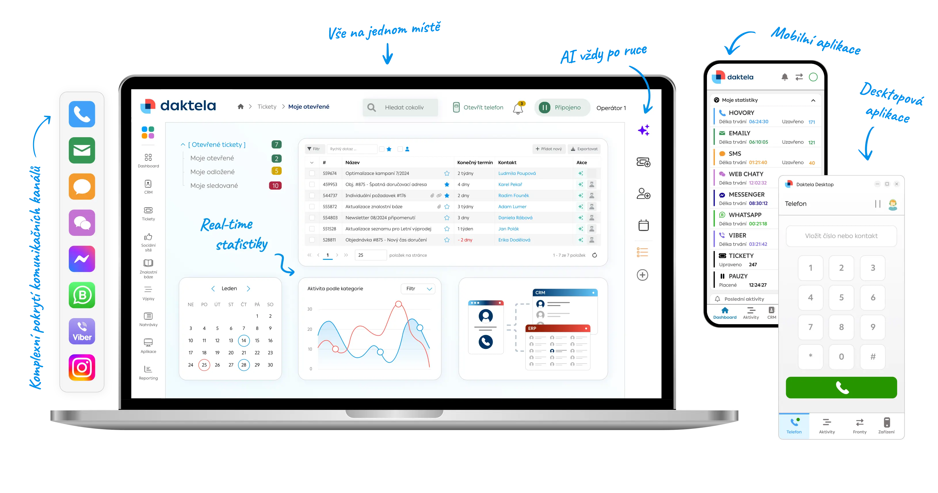Daktela Omnihannel: Superior customer service solution