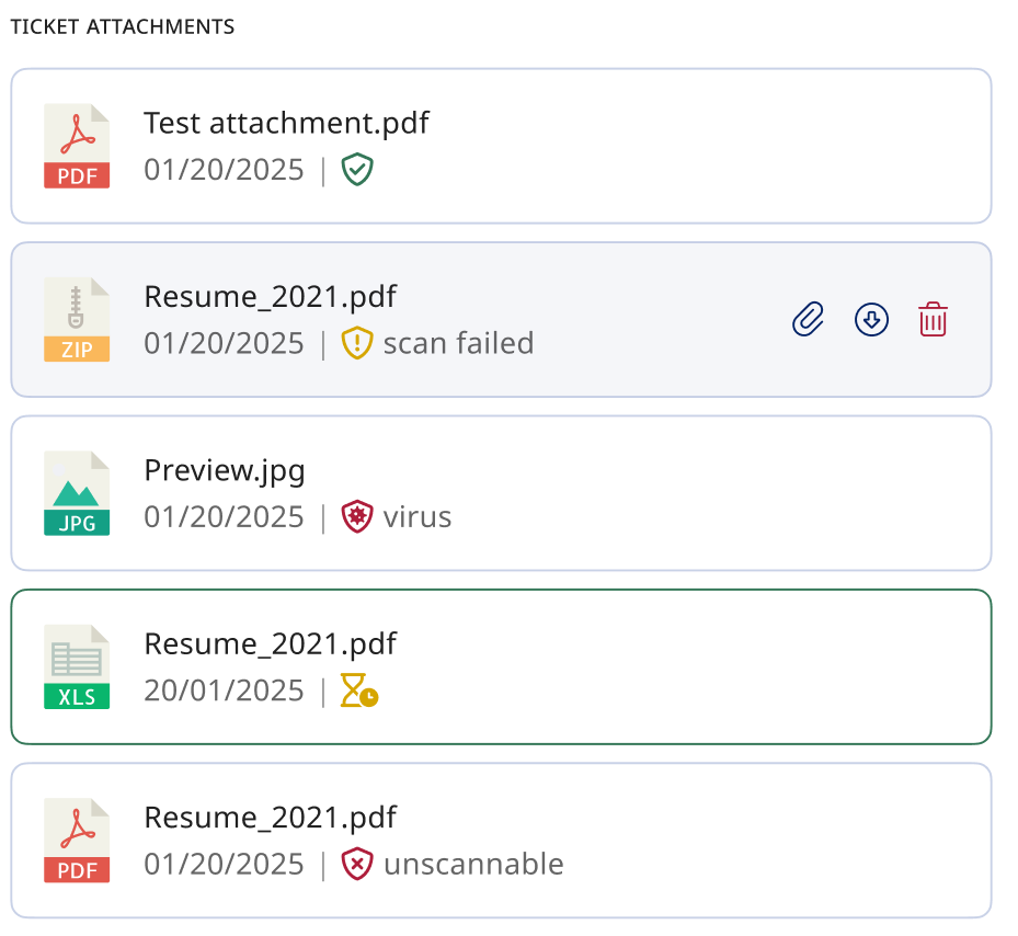 Antivirus status icons on attachments