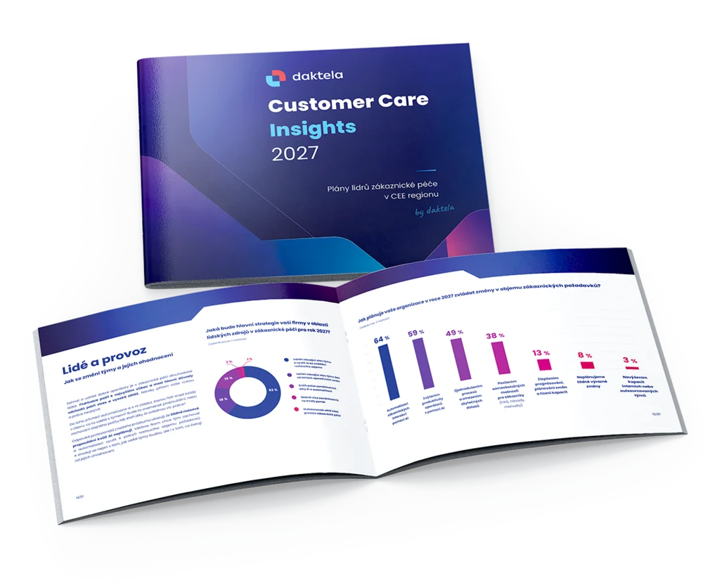 Printed Customer Care Insights 2027 report showing sample pages with charts
