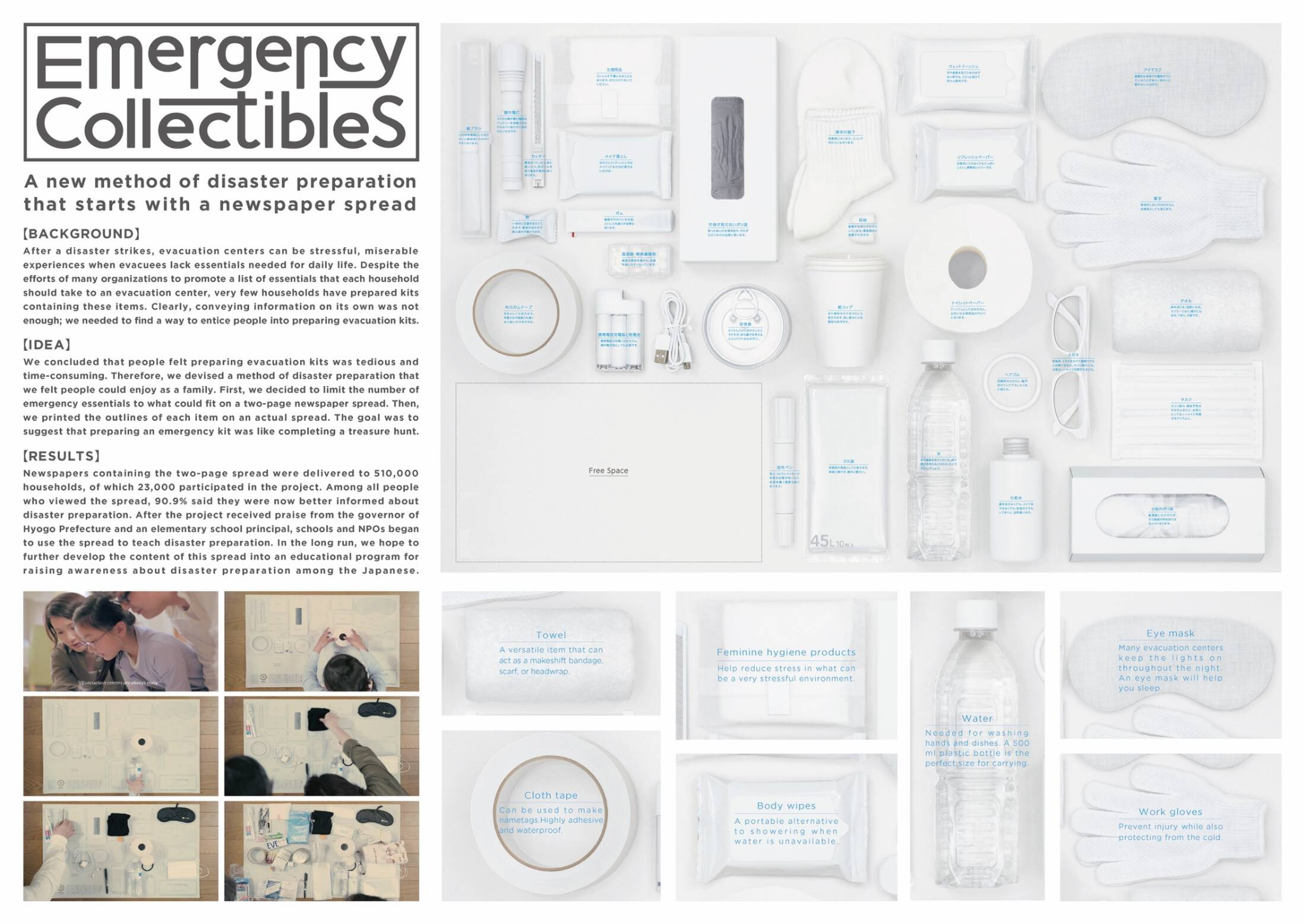 Kobe Shimbun - “Emergency Collectibles”