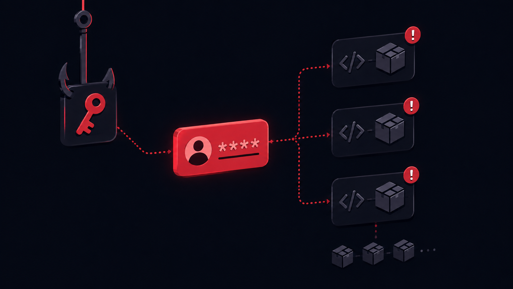 ChainDrop: When Opening a Repository Becomes Execution