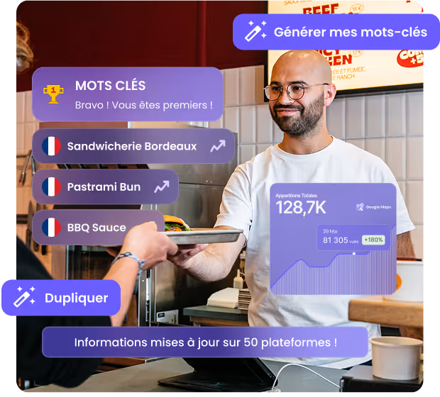 Optimisation des mots-clés SEO local pour restaurants avec Malou AI