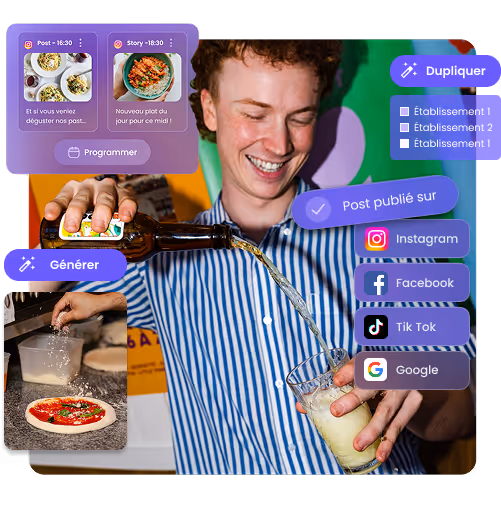 Génération de contenus réseaux sociaux pour groupes de restaurants