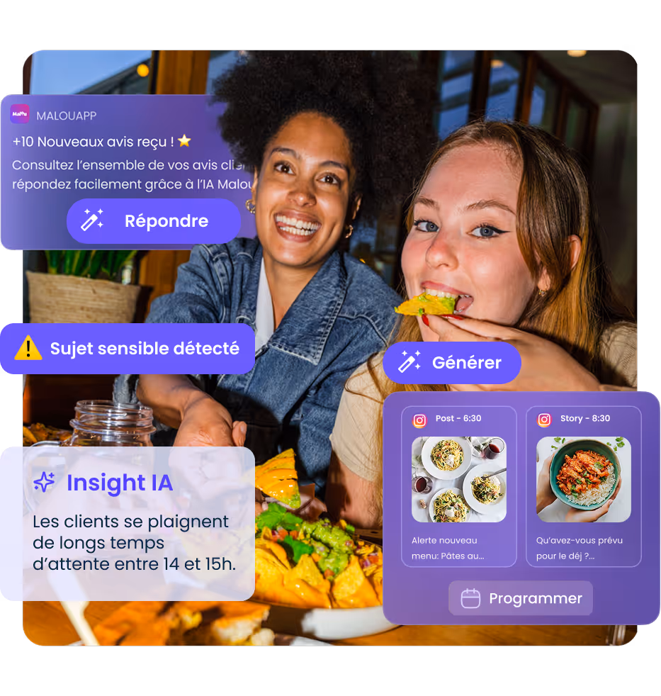 Automatisation des avis et réseaux sociaux pour restaurants
