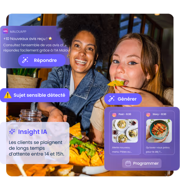 Automatisation des avis et réseaux sociaux pour restaurants