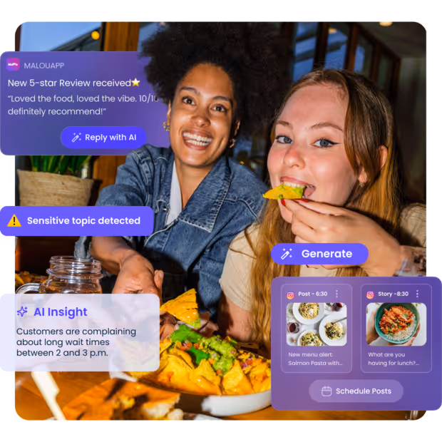 AI tools for restaurant reviews and social media management