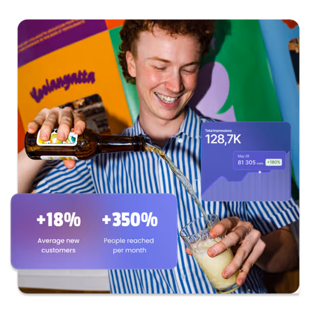 Restaurant marketing performance dashboard with visibility metrics