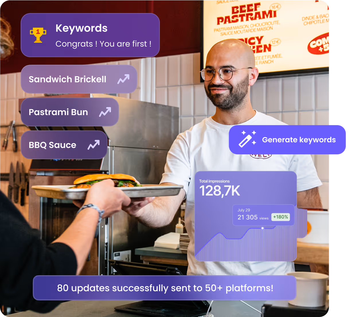 Local SEO keyword optimization for restaurants with Malou AI
