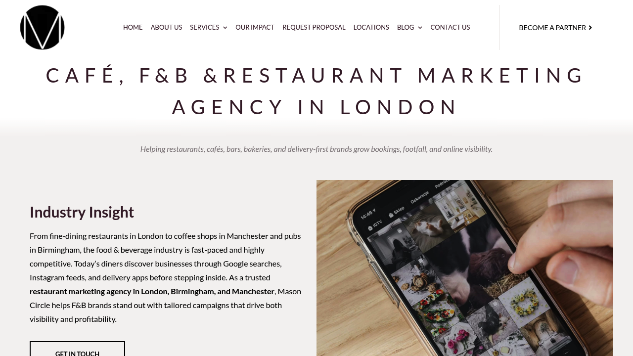 Screenshot of https://www.masoncircle.com/restaurant-marketing-agency/