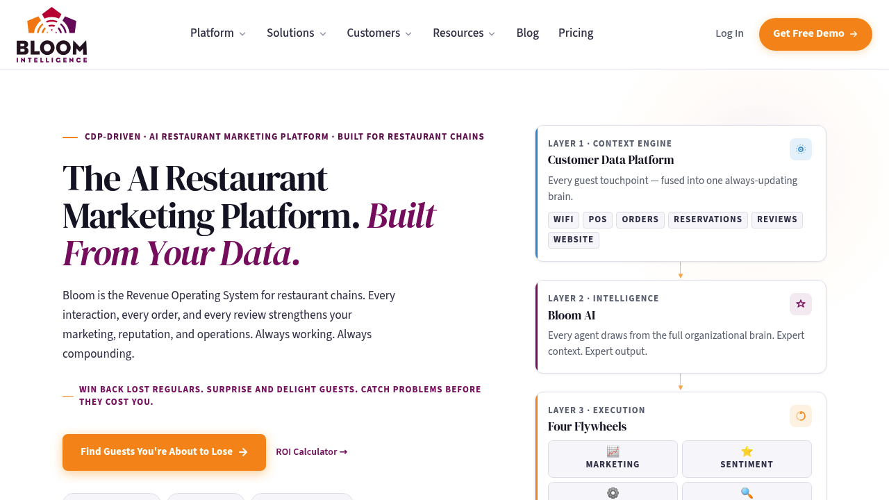 Screenshot of https://bloomintelligence.com