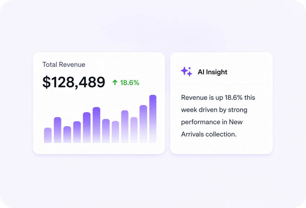AI insight and total revenue analytics