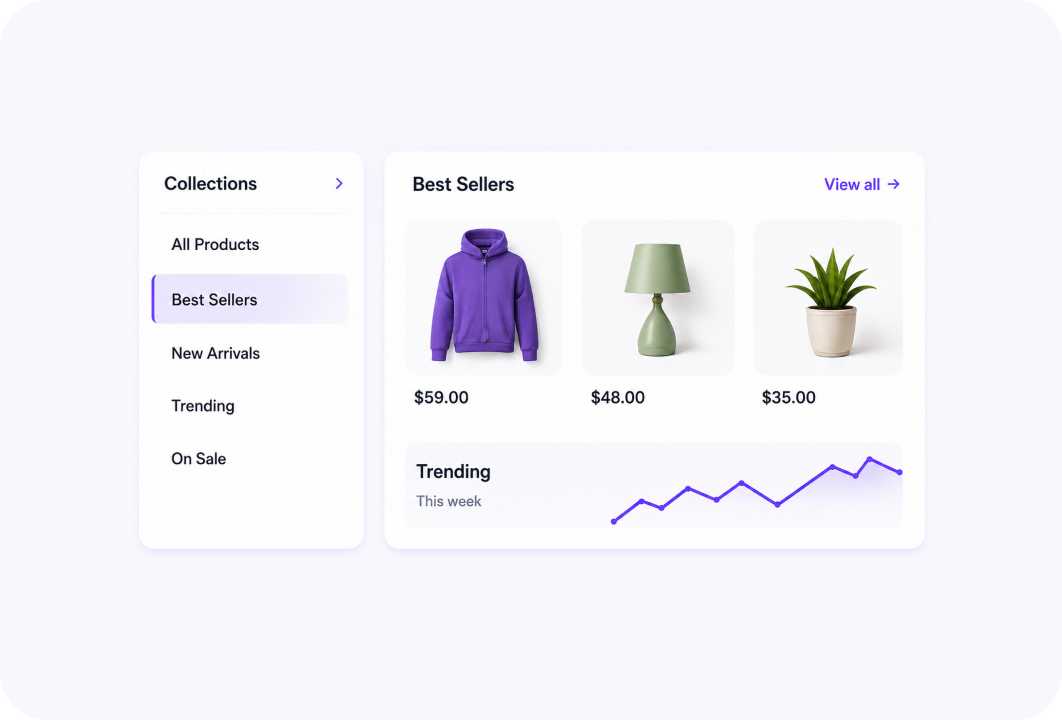 Collections and best sellers merchandising view