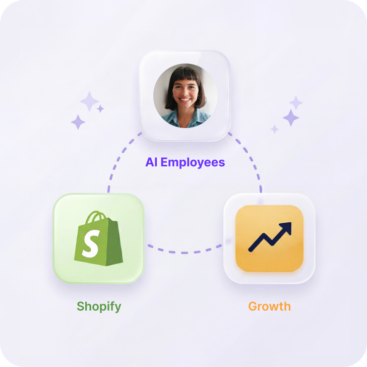 Personalized AI agent connected to Shopify