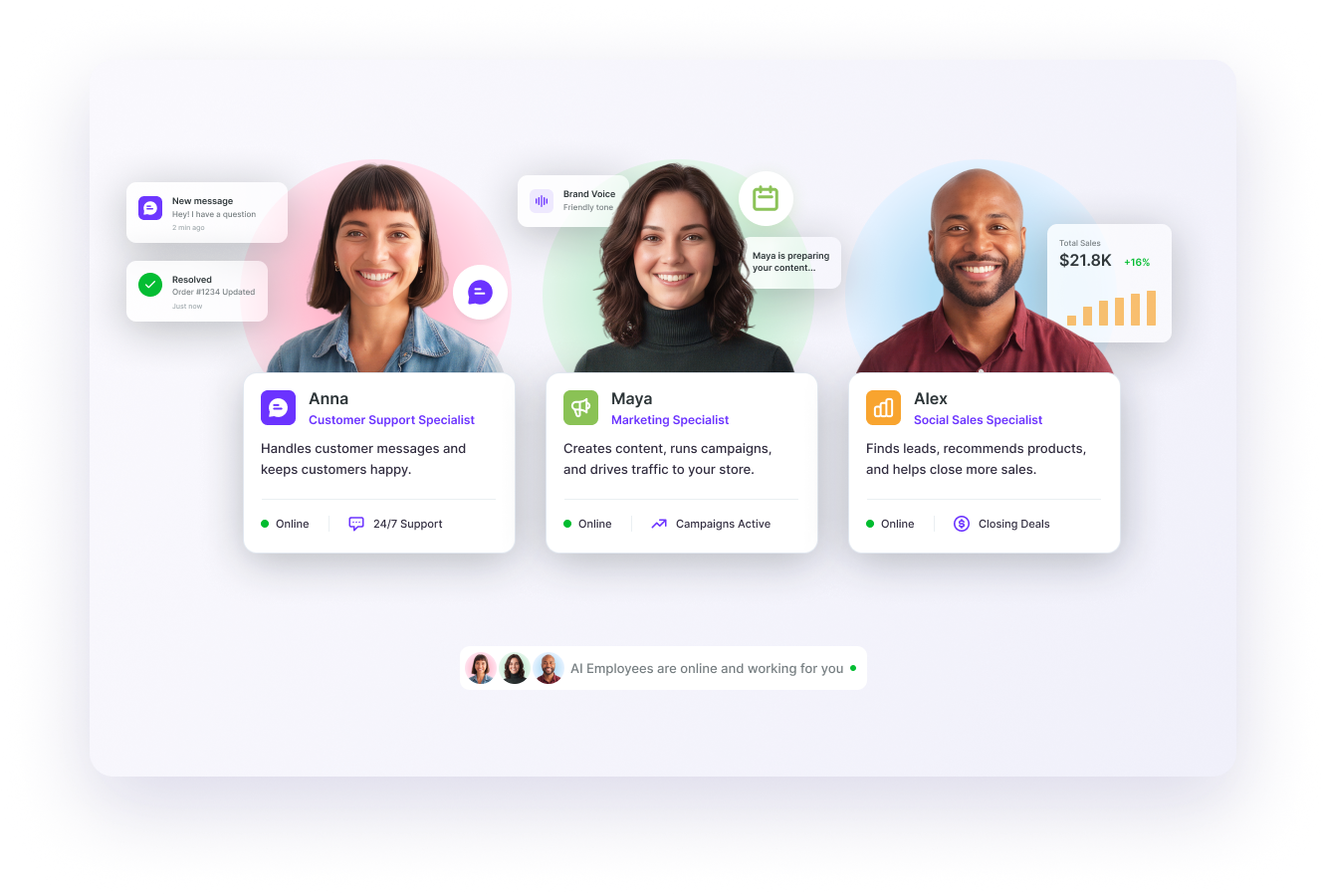 Yep AI employee team — Anna, Maya and Alex handling support, marketing and sales